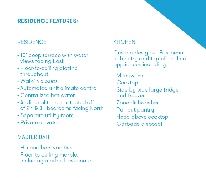 Building Features
